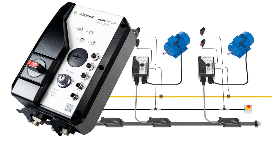 WIELAND Motorstarter 